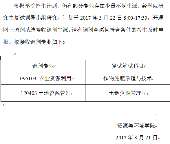 91����
2017��˶ʿ�о����������棨�ڶ�����